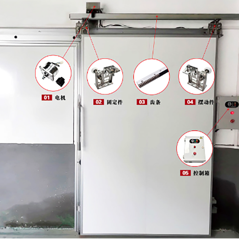 Electric Single Sliding Door 1