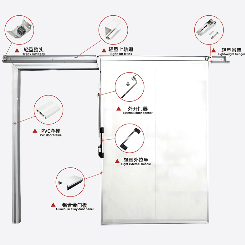 Lightweight Sliding Door 1