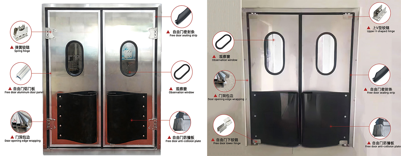 Anti-Collision Free Door