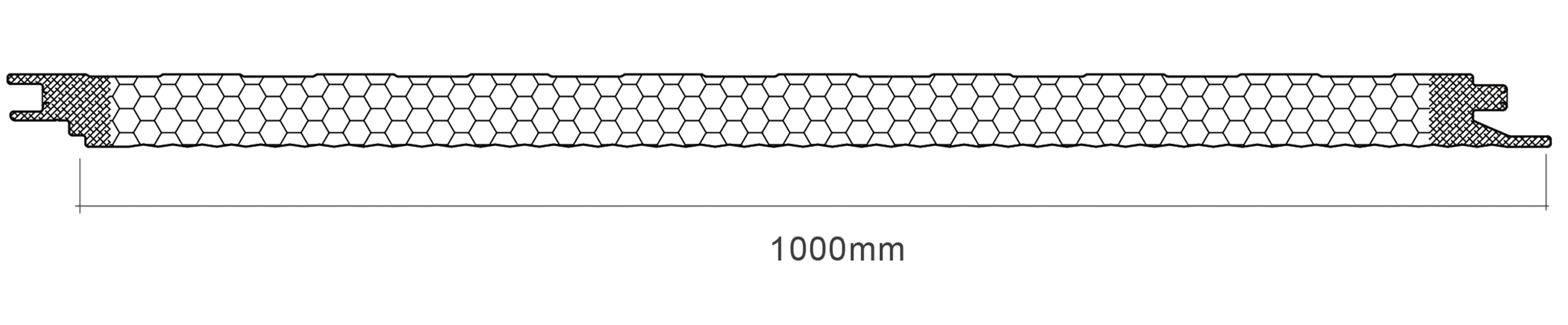 Core Exterior Profile