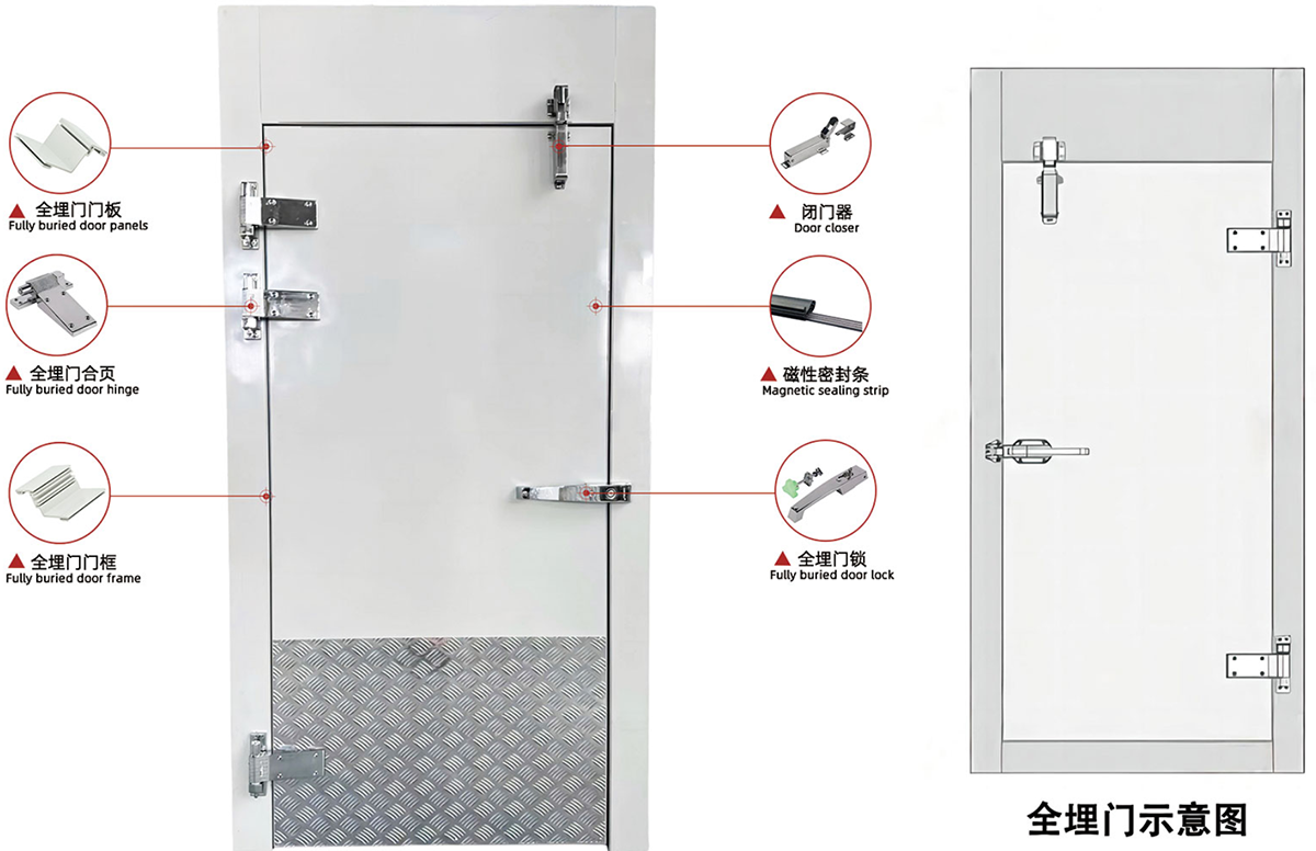 Fully Buried Swing Door