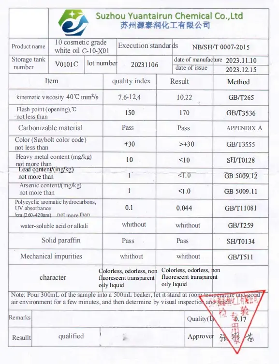 High-Quality Grease Moisturizer White Mineral Oil 10# 26# Raw Material for Skin Care and Cosmetics Mineral Oil Cosmetic Grade CAS 8042-47-5 Exporter, Exporters