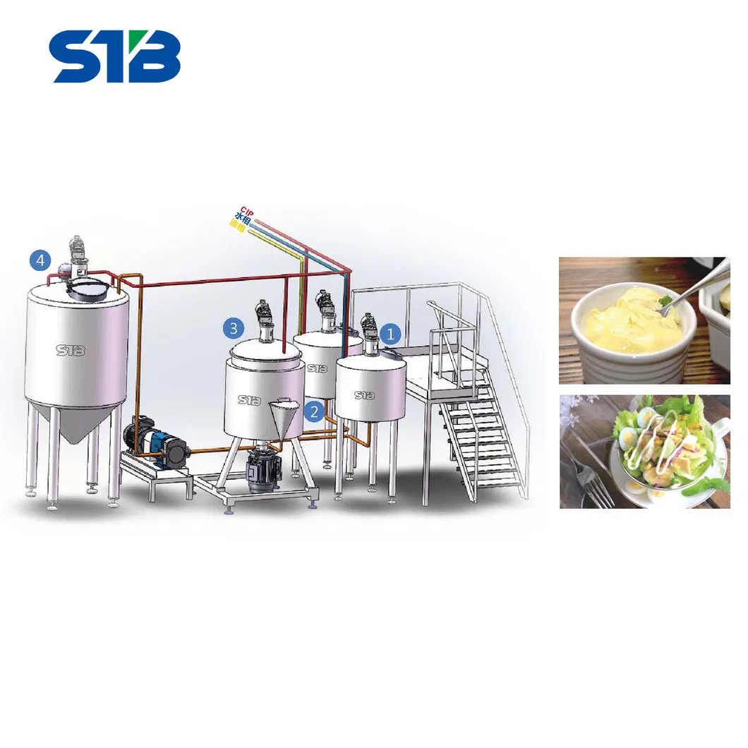 Máquina e Sistema de Molho para Molho de Pizza, Molho de Massa, Molho de Espaguete e Molhos de Carne e Vegetais (com ou sem pedaços)
