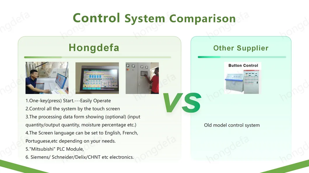 Controle Inteligente