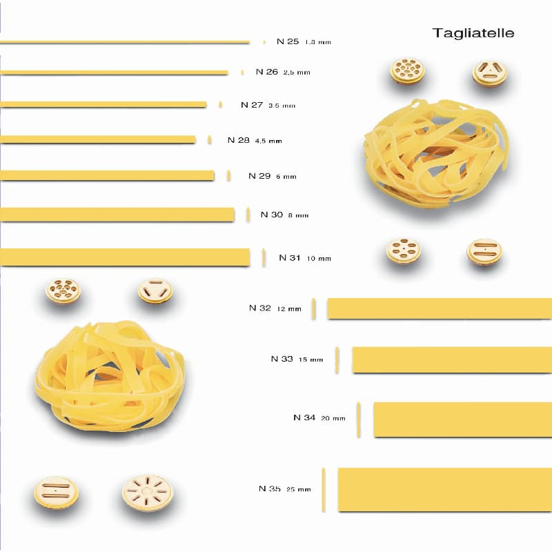Linha de Produção Automática de Cotovelos de Macarrão