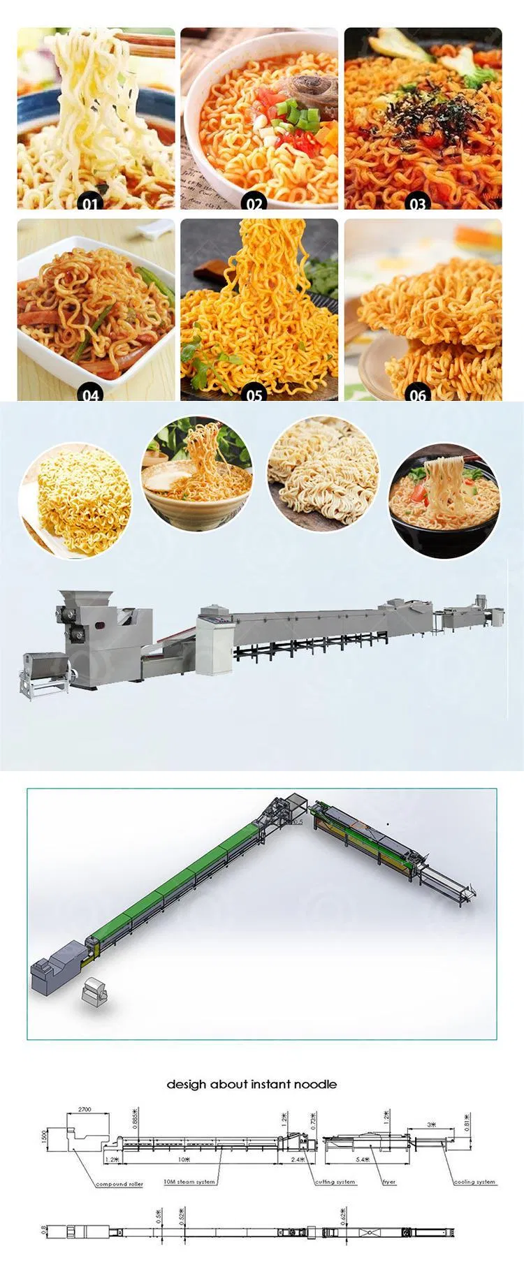 Detalhe do Equipamento de Macarrão Instantâneo 1