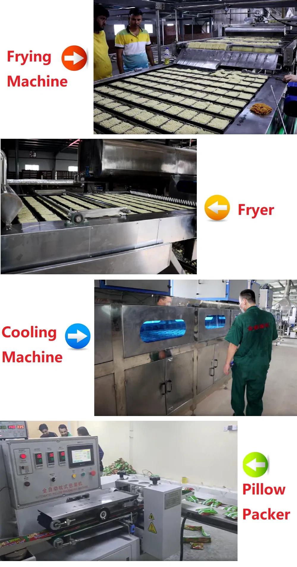 Fabricantes de Equipamentos para Macarrão Frito Usando Sistemas Avançados e Eletrodomésticos de Renome Internacional