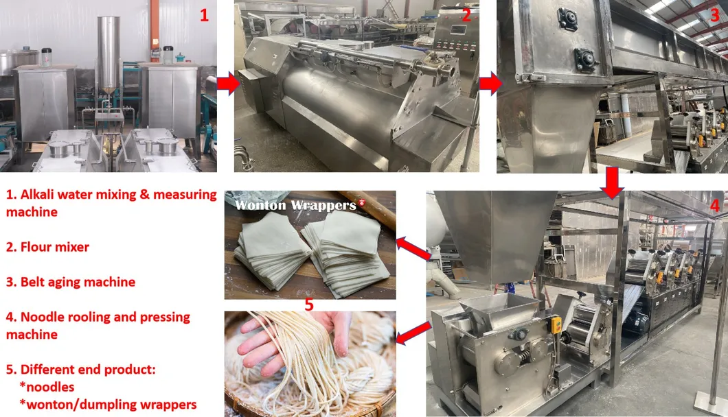 Moldes de Massa e Lâminas de Corte
