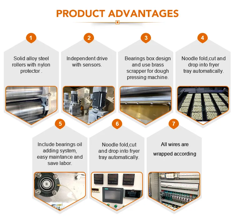 Nossas Vantagens de Produção