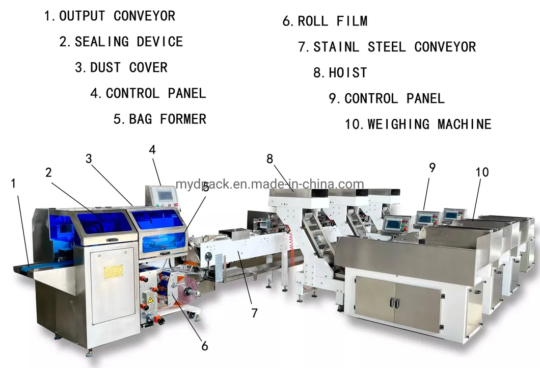 Máquina de Embalagem Automática de Espaguete, Macarrão de Arroz e Macarrão em Palito, Máquinas de Embalagem, Máquinas de Pesagem, Fornecedor de Máquinas de Embalagem