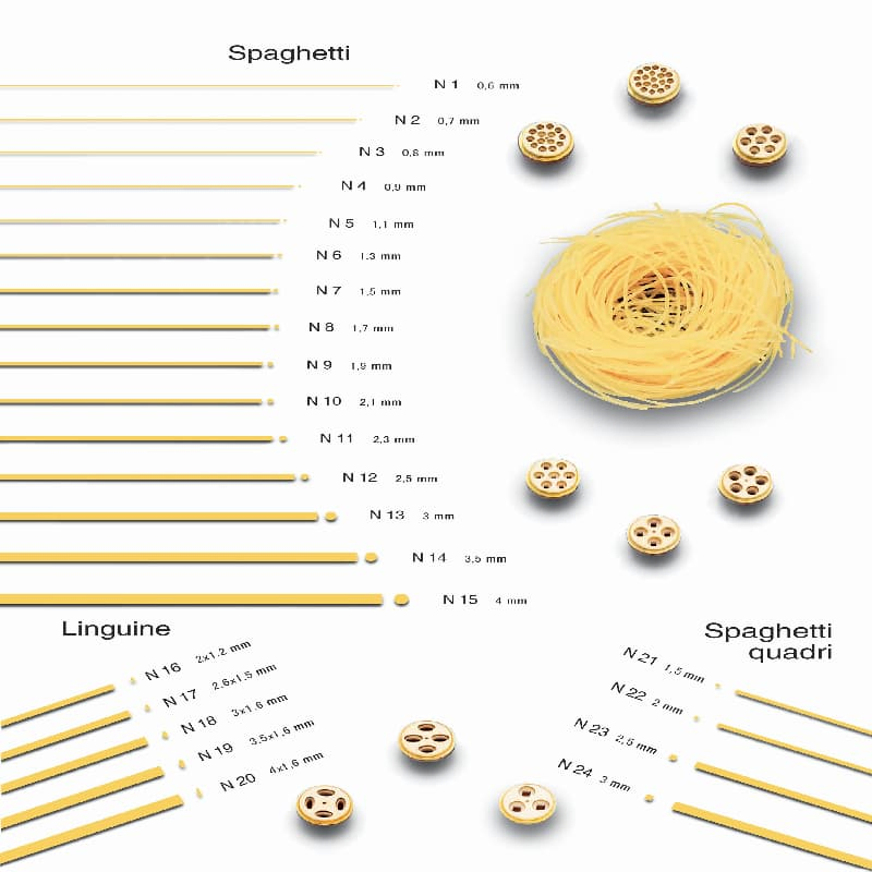 Linha de Produção Automática de Cotovelos de Macarrão