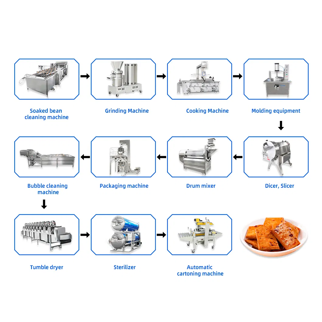 5000-20000kg Linha de Produção de Macarrão Instantâneo, Arroz e Massa Equipamento de Fabricação de Alimentos Prontos para Comer