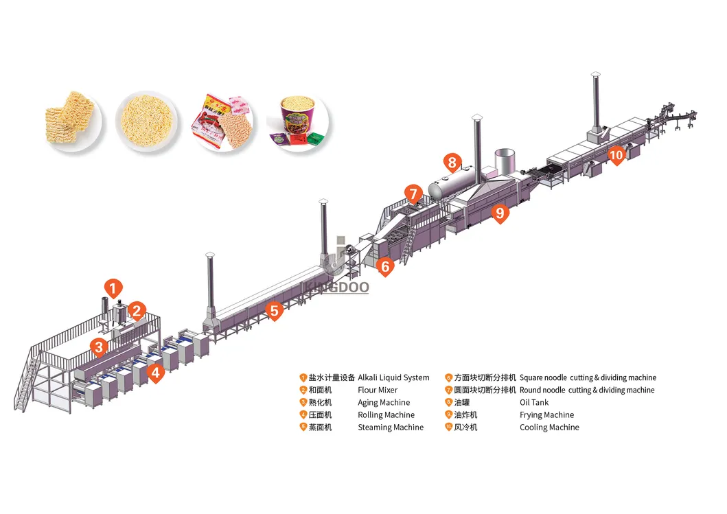 Sistema Avançado de Produção de Noodles Fritos com 1/2/3 Pacotes de Temperos