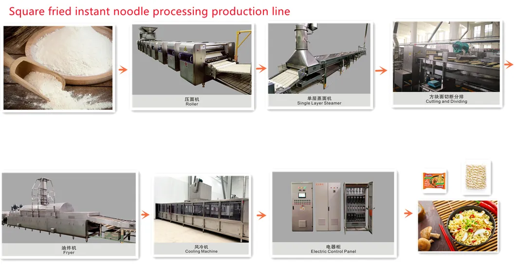 Linha de Produção de Noodles Instantâneos Secos Não Fritos com Capacidade 100000PCS