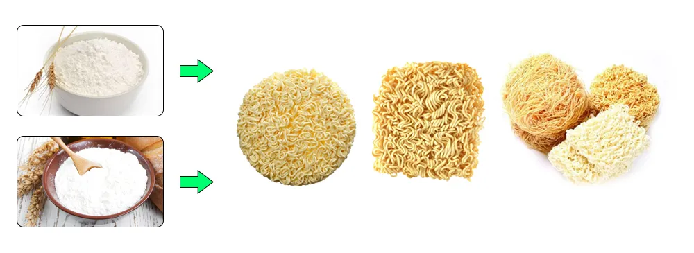 Linha de Produção de Macarrão Instantâneo Frito Automática Completa à Venda