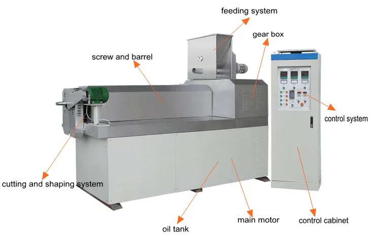 Máquina de Corte de Pellets de Lanche de Macarrão em Alta Venda Fábrica de Fabricação de Formas