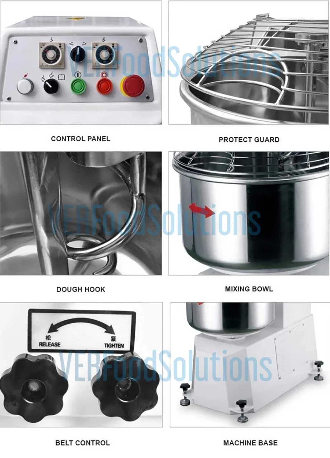 Equipamento de Padaria