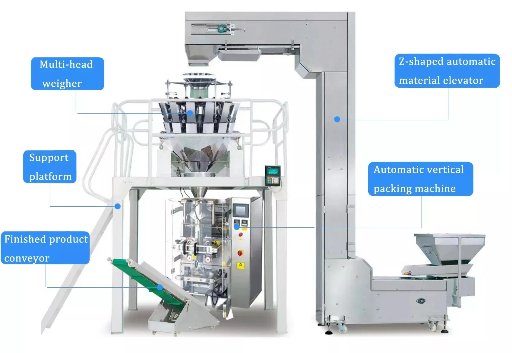 Máquina de Embalagem Automática Vertical Multifuncional para Macarrão Curto Sistema de Embalagem Tipo Almofada