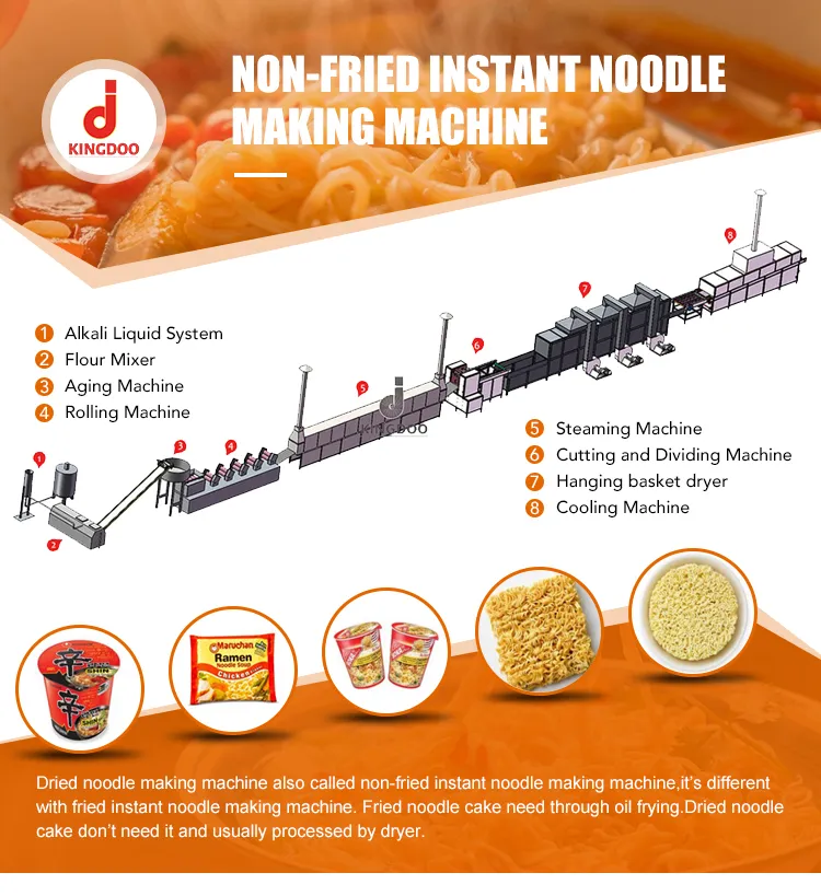 Linha de Produção de Ramen Instantâneo Sem Fritura com 100kg Misturador de Farinha de Eixo Duplo