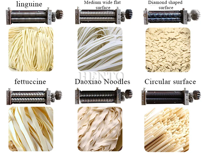 Detalhe do Mecanismo da Máquina de Noodles