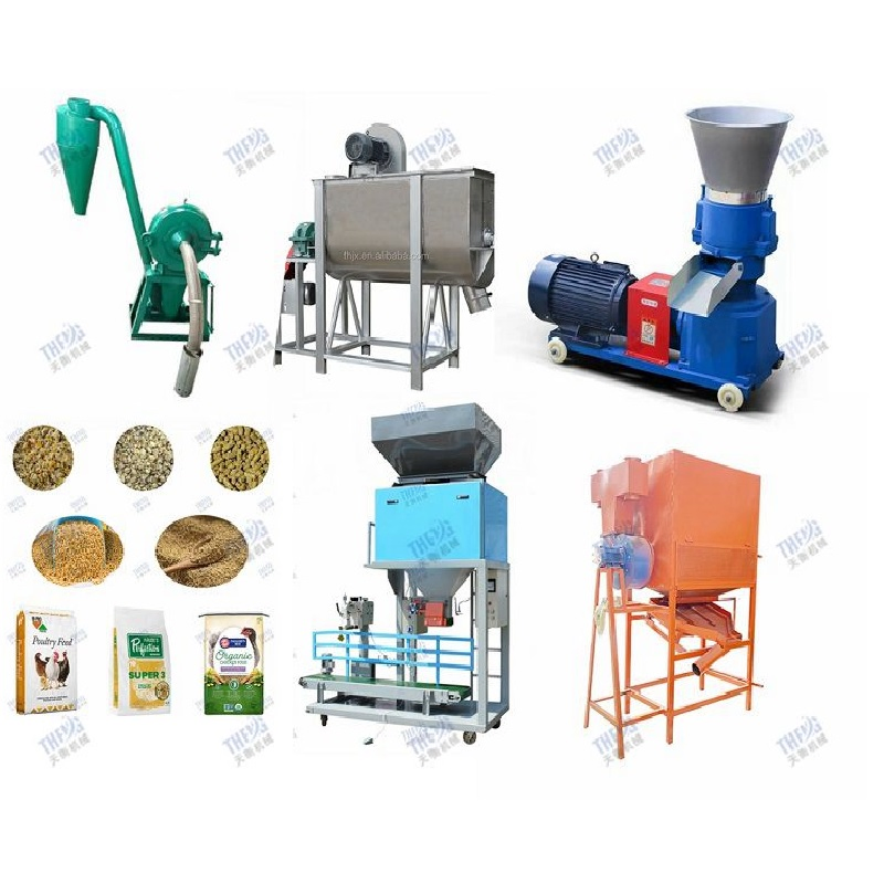 Sistema Extrusor Versátil de Ração Flutuante para Peixes e Cães