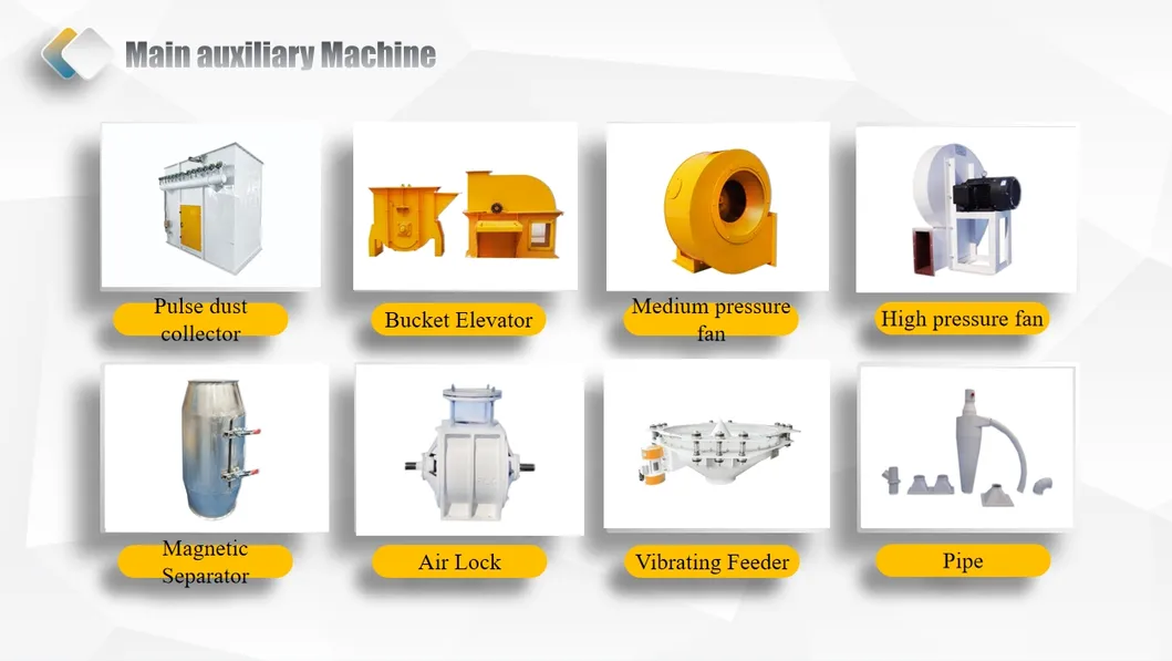 Equipamento de Moagem 3