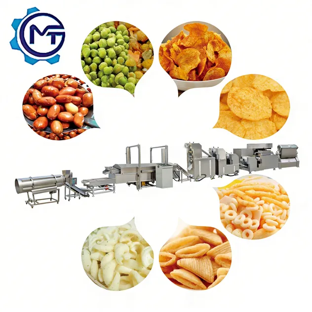 Linha de Massa Frita