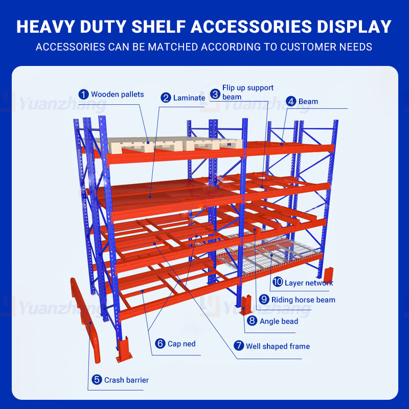 Wholesale Price Heavy Duty Storage Racks Warehouse Stack Selective Steel Pallet Rack Boltless Adjustable 300KG Racking for Sale
