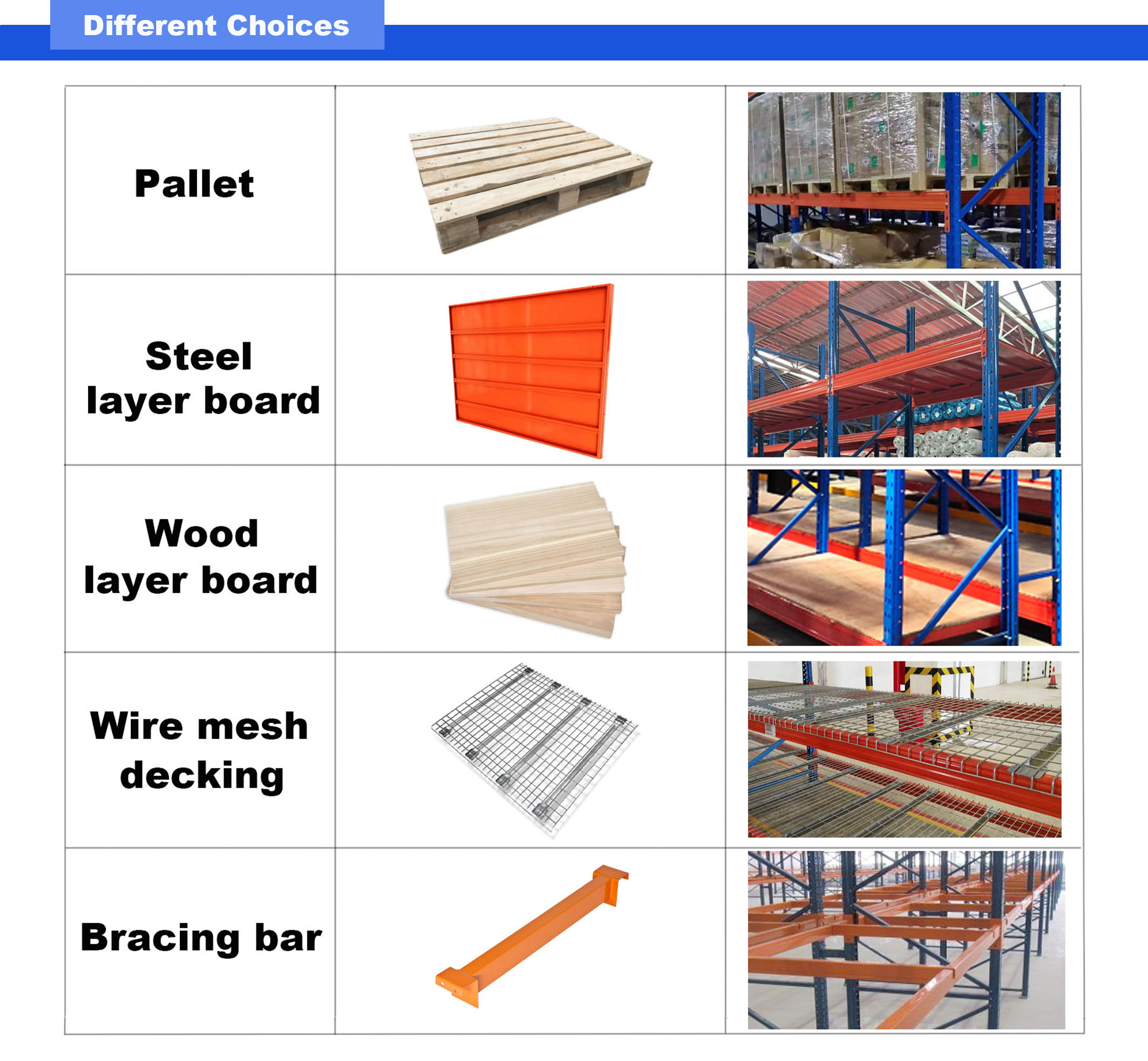 Heavy Duty Rack Image 3