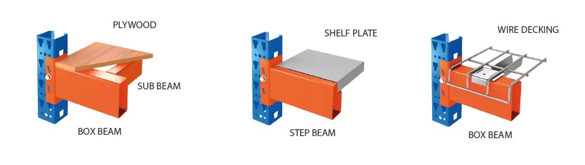 Specification Dimension 2