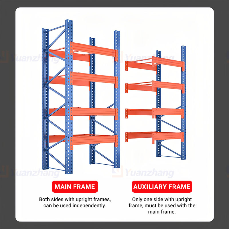 Customized Metal Adjustable Medium-Duty Steel Warehouse Shelving Units Heavy-Duty Storage Racks for Factory &Industrial Stacking
