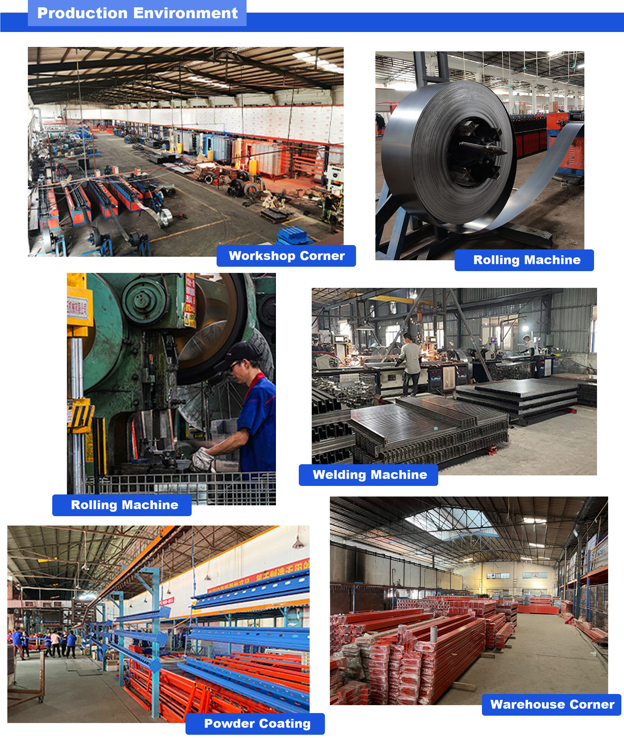 Factory Overview 2