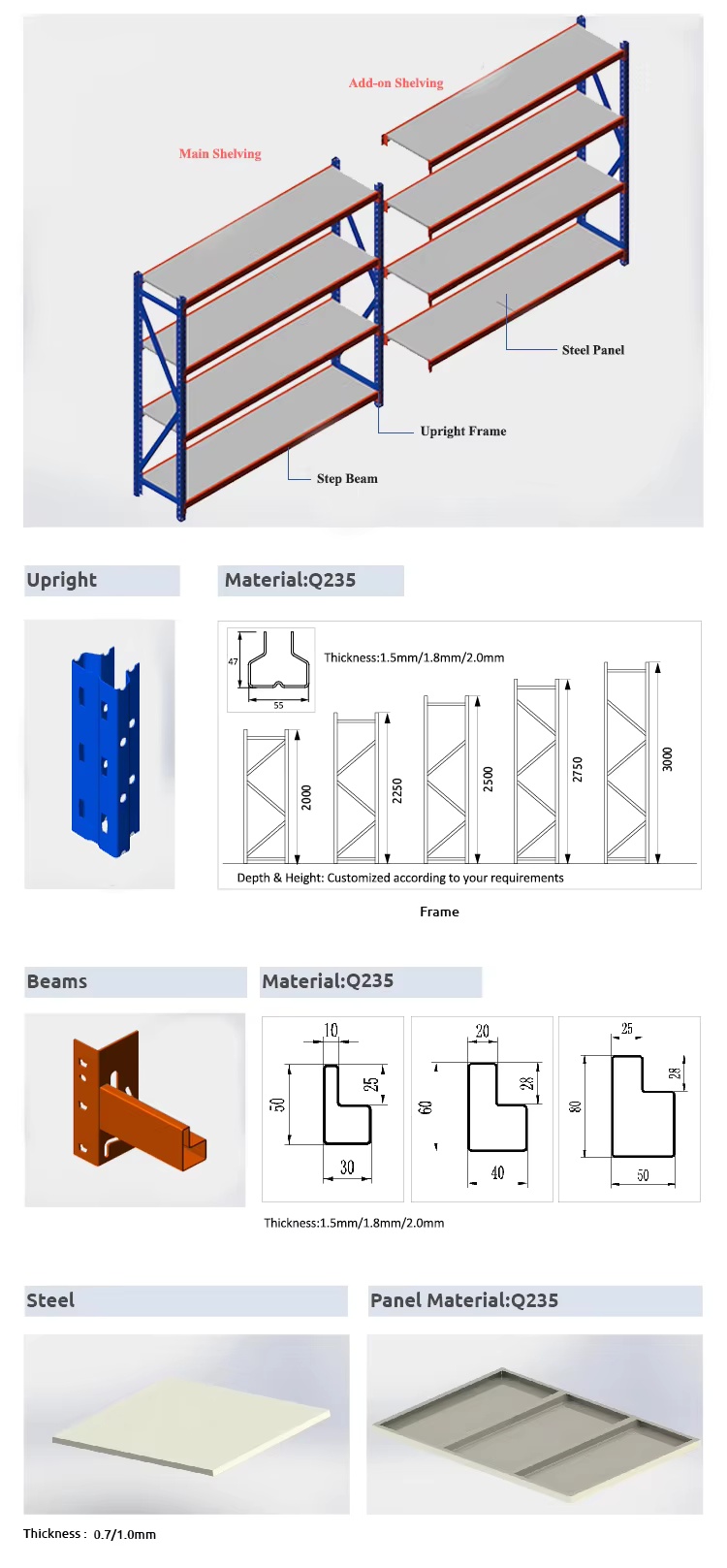 Specification Dimension 1