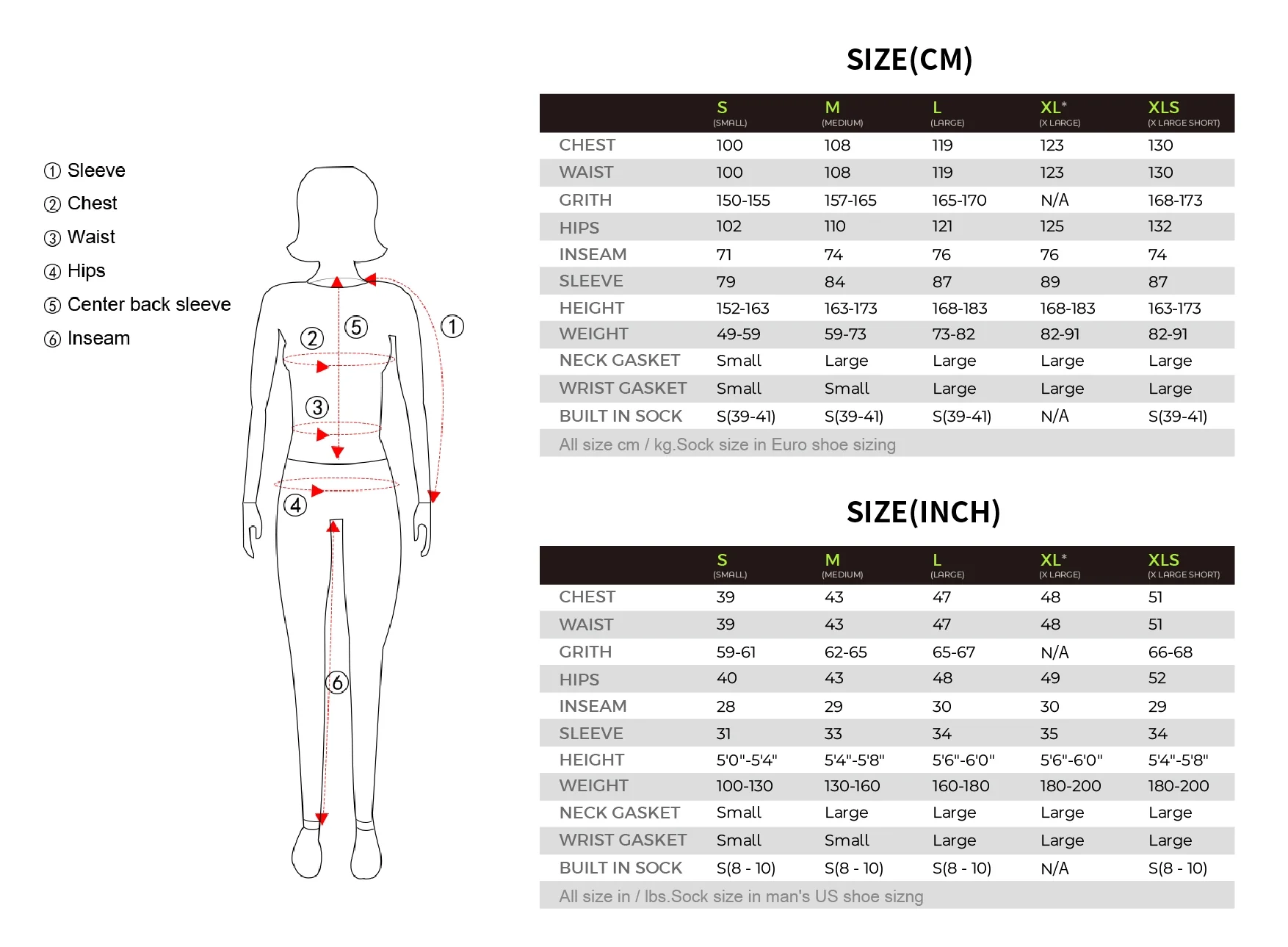 Drysuit Size Chart Part 2