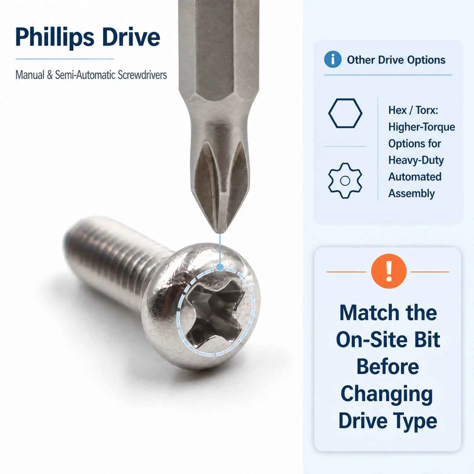Machine Screws Material and Finish Selection
