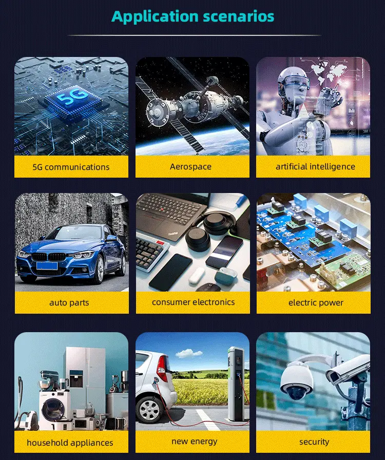 Industrial Fastening Application Capabilities
