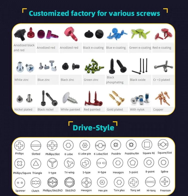 Head Style Options Comparison