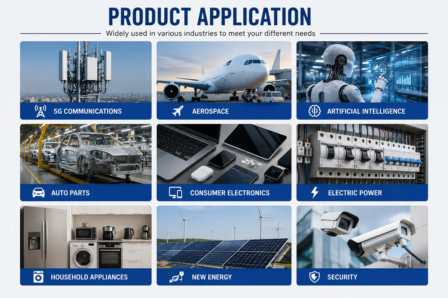 Application Scenarios