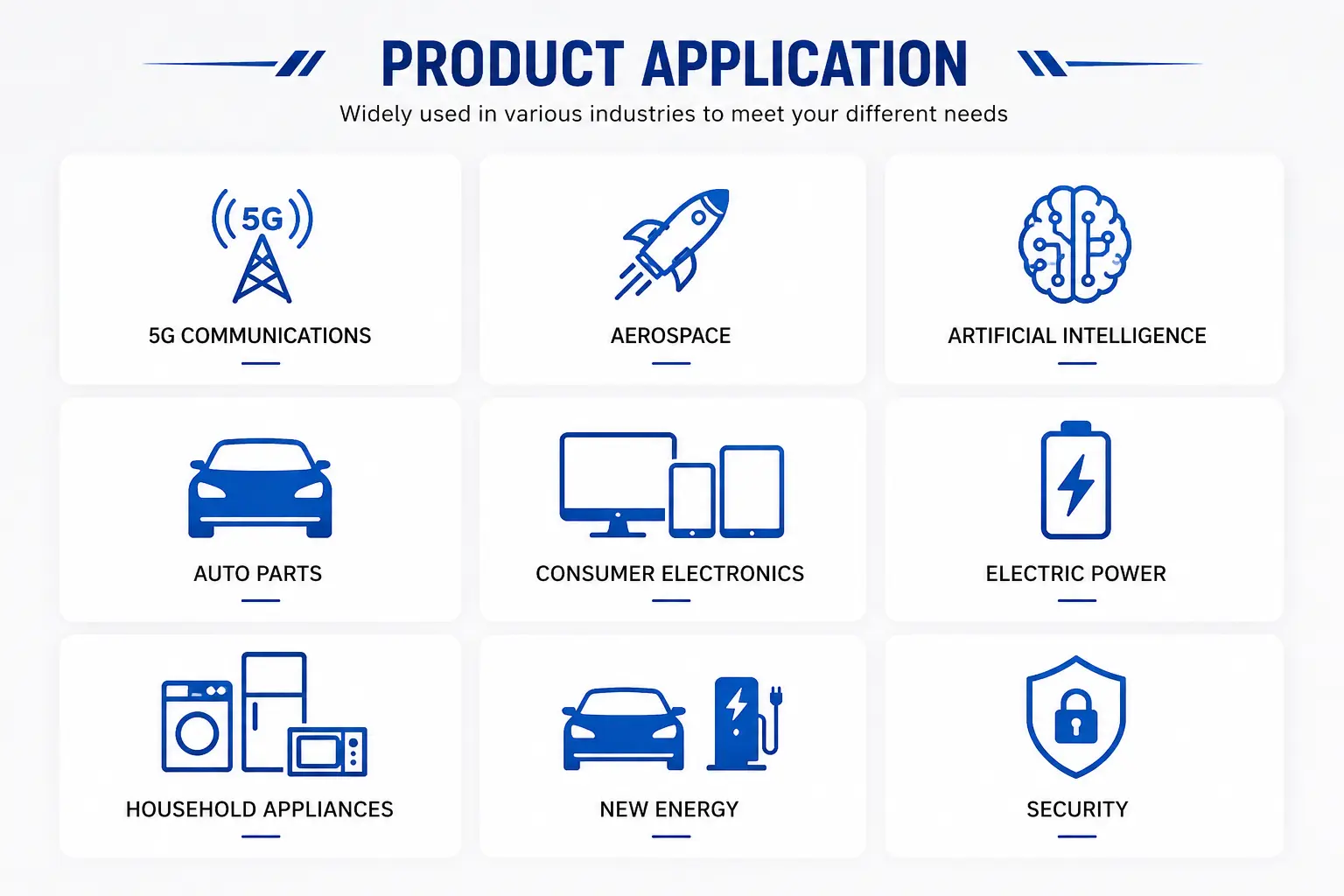 Application Scenarios