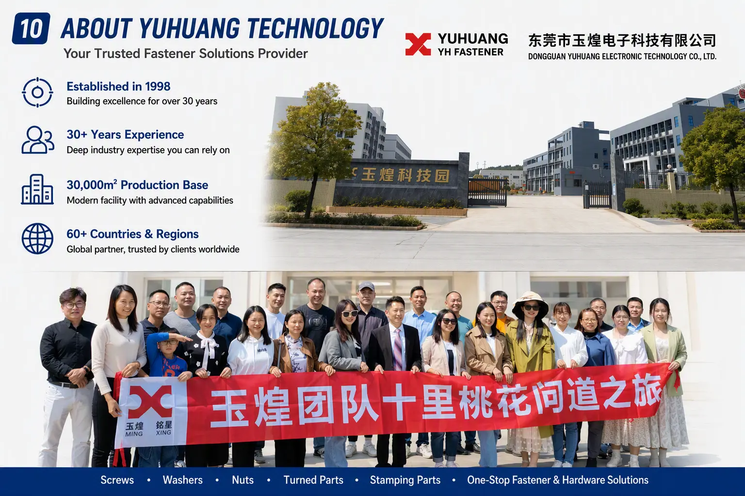 Factory team and company profile