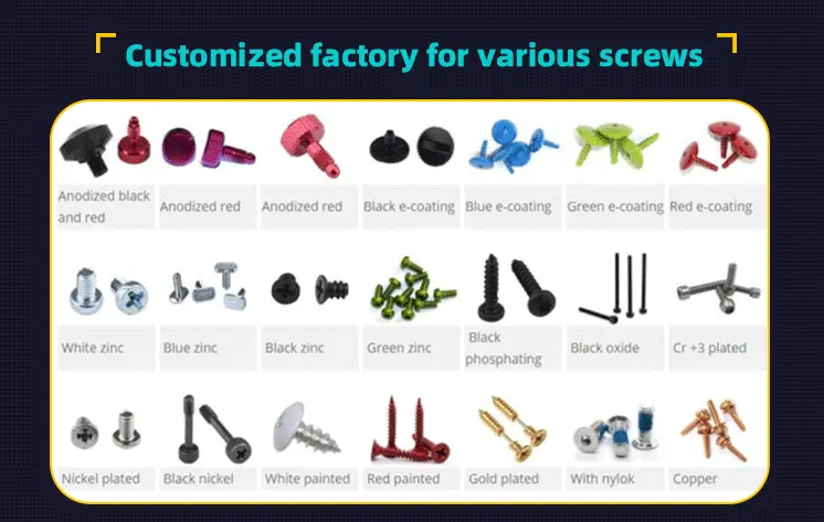 Materials
