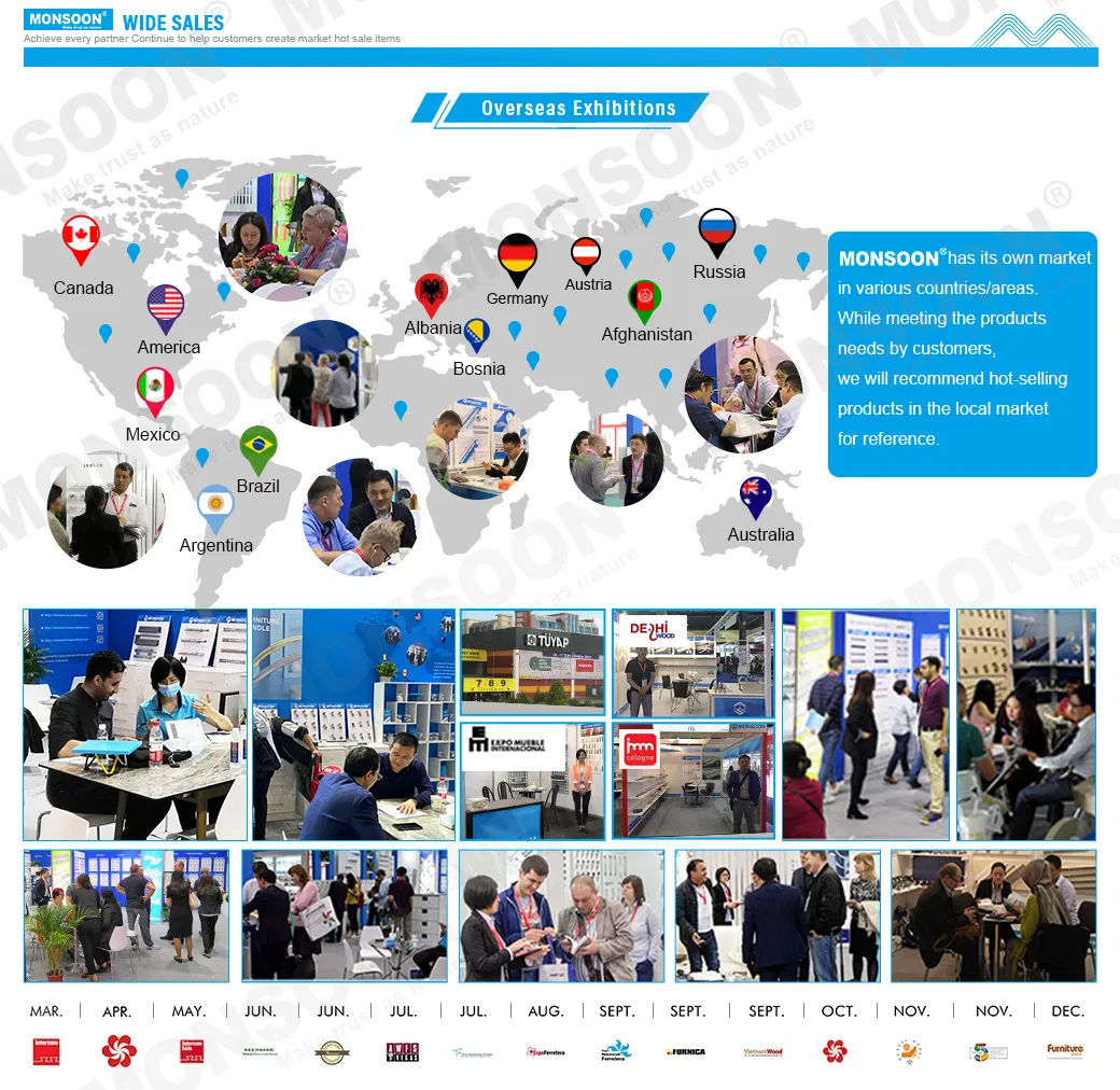 Manufacturing Process 2