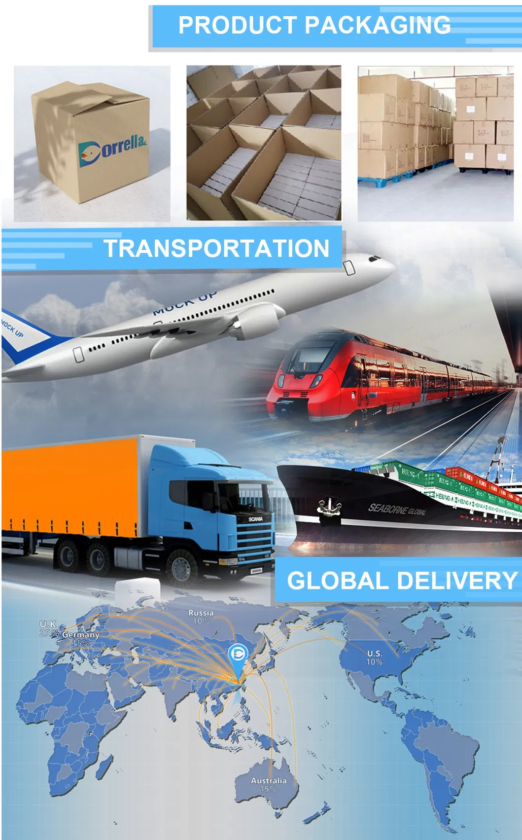 Contact for More Information