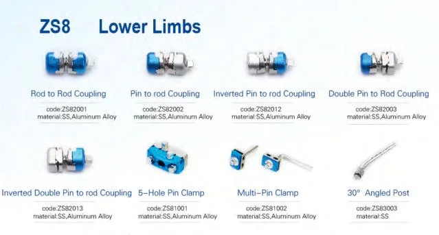 Orthopedic Surgical Mini-Horizontal Axis External Fixator