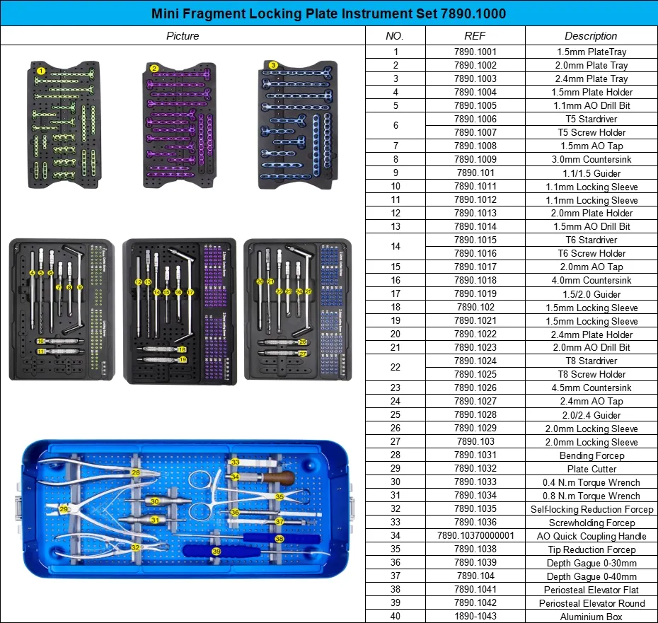 Orthopedic Surgical Instruments 2