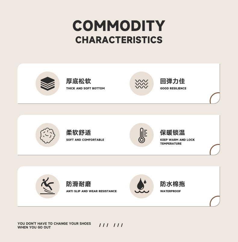 Product Overview and Specifications 02