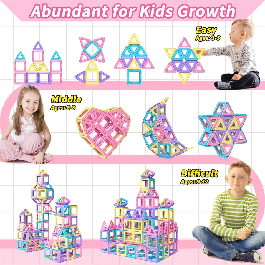 Wholesale China Suppliers Factory Castle Magnet Toy Building Block Magnetic Tiles for Kids - Enhance Brain Development and Creativity Manufacturers, Suppliers