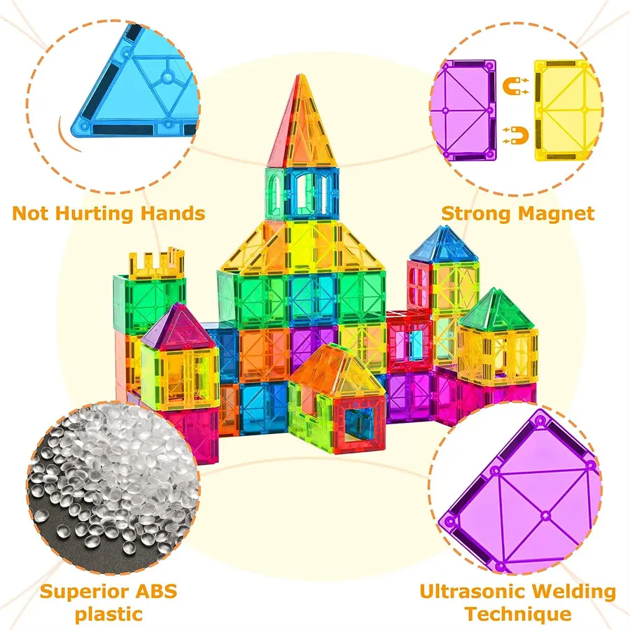 Wholesale China Magnetic Building Tiles - STEM Educational Toys from Reliable Suppliers & Factory for Creative Kids Suppliers, Factories