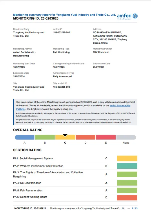 YuQi Toys CPSIA Product Certification