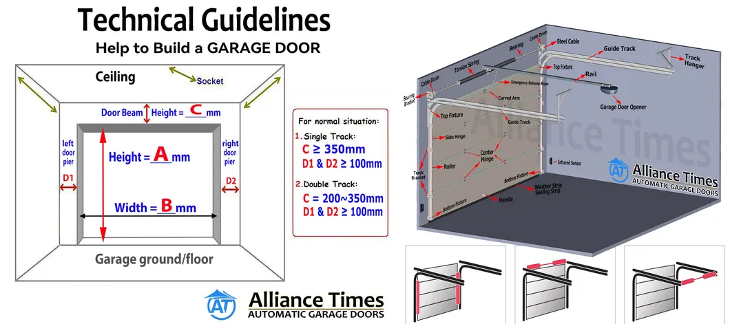 Full View Carriage House Door